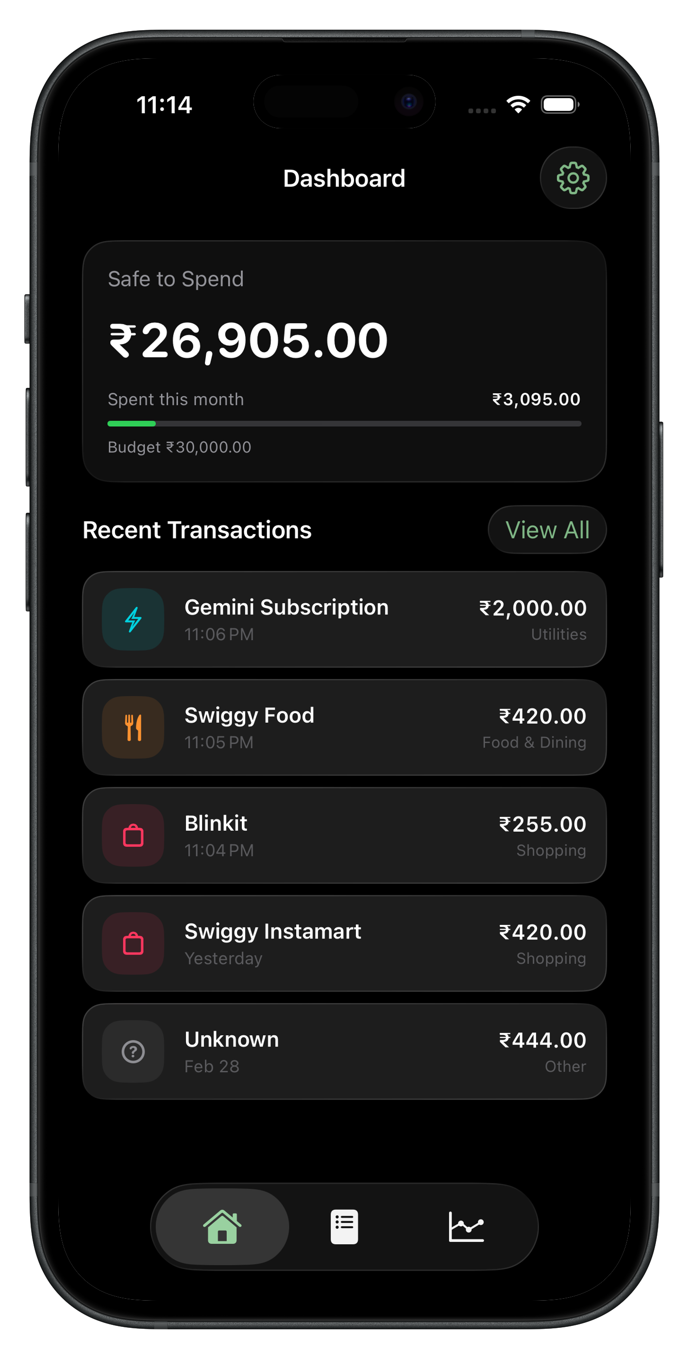 Fence app dashboard showing Safe to Spend and recent transactions